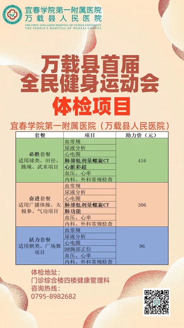 護航運動會，健康體檢行—萬載縣首屆全民健身運動會參賽人員體檢項目須知