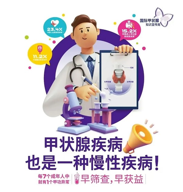 『歡樂迎端午·義診享安康』6月1日，省人民醫(yī)院甲狀腺頭頸外科專家肖武博士來我院義診啦！