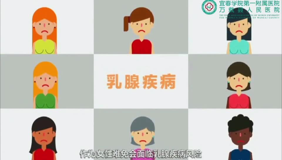 發(fā)現(xiàn)乳腺疾病怎么辦？