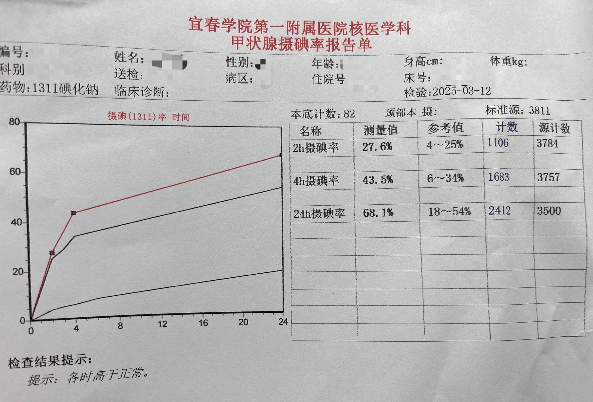 檢查報(bào)告.jpg